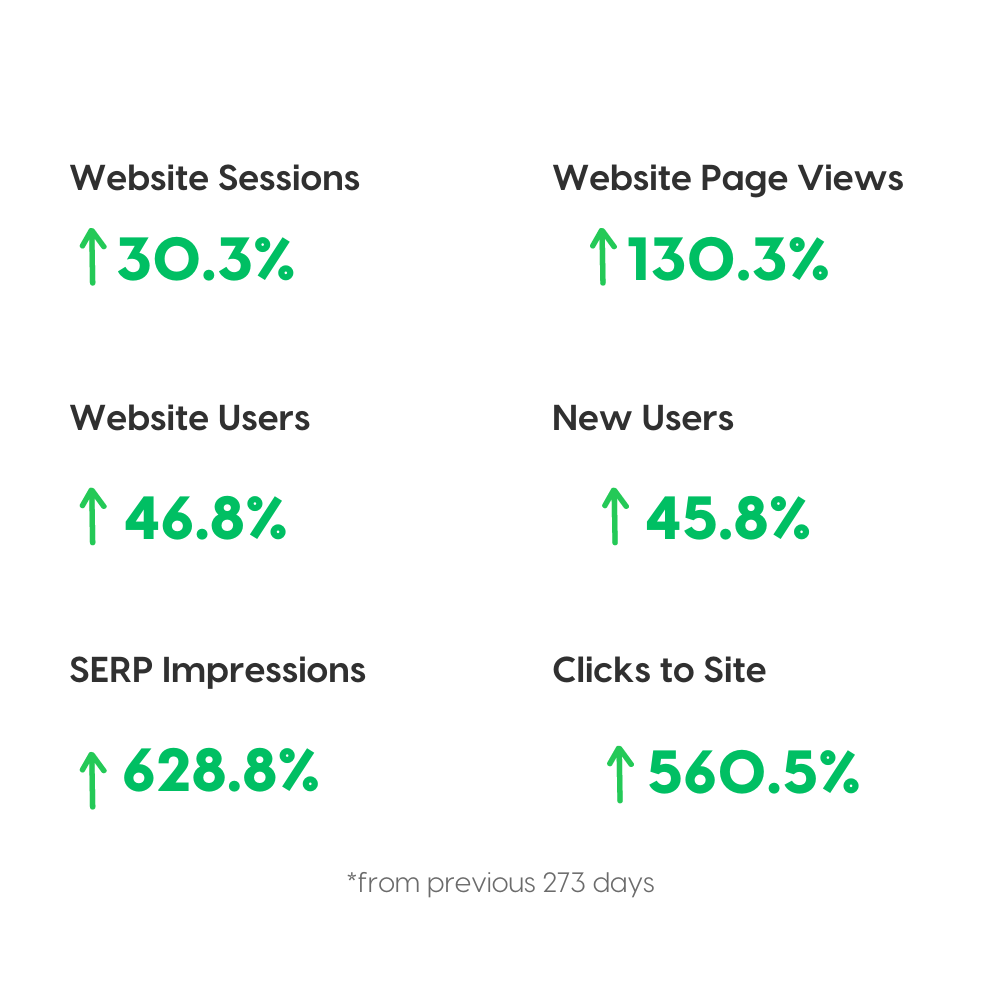 Webbuzz offers a bonus on ebooks